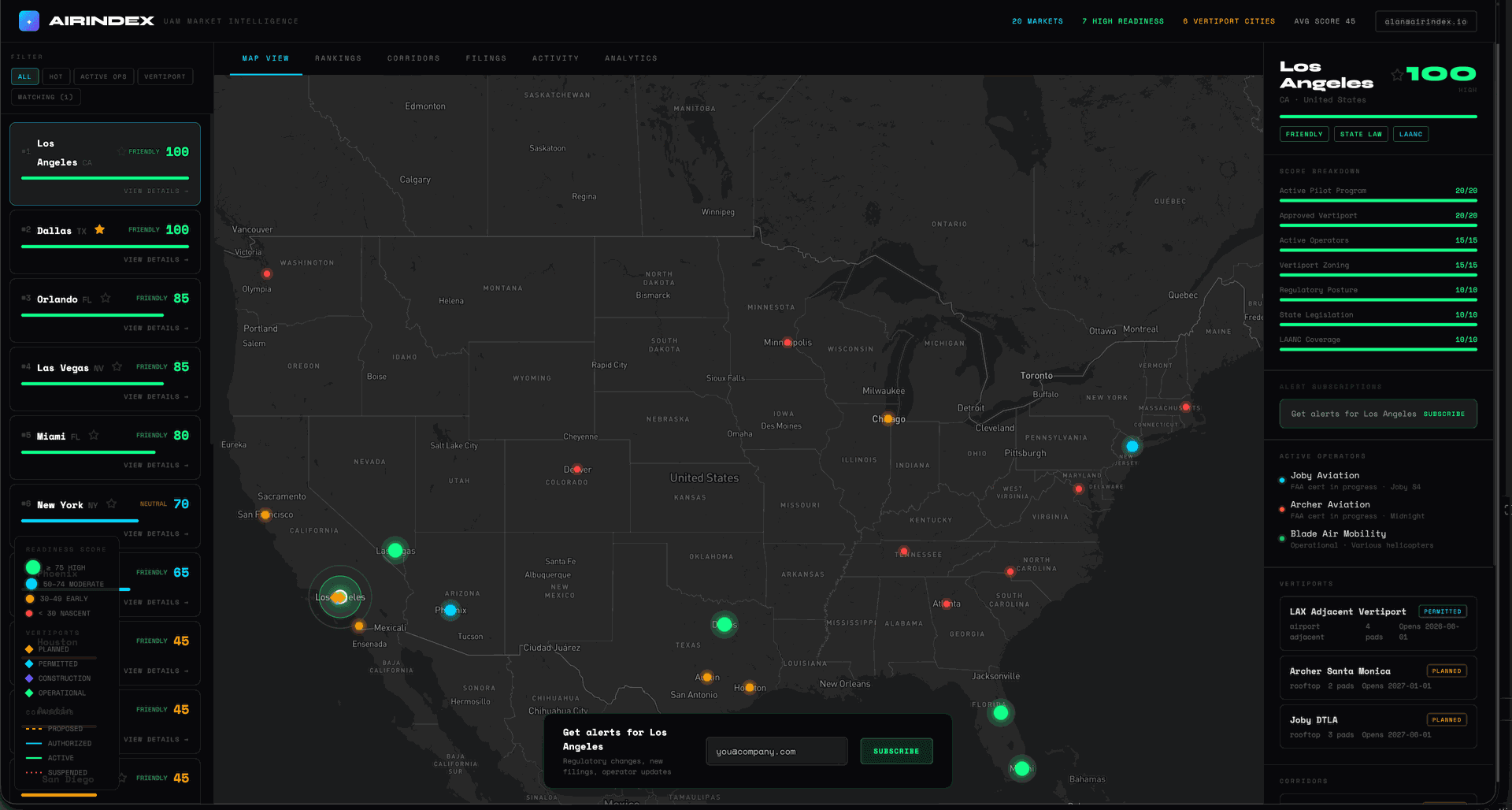 AirIndex dashboard showing an interactive map of US UAM markets with readiness scores