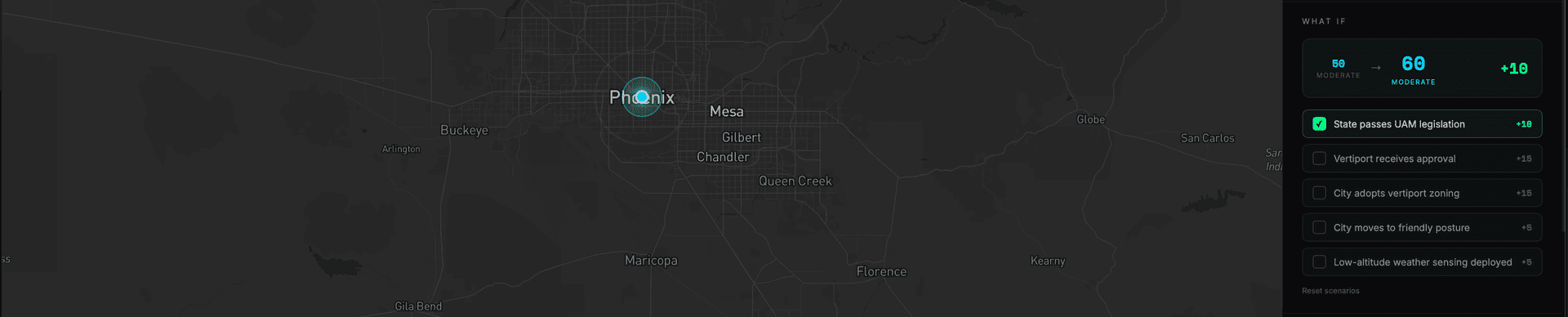 What If scenario modeling — Phoenix with legislation toggled showing 50 → 60 projection